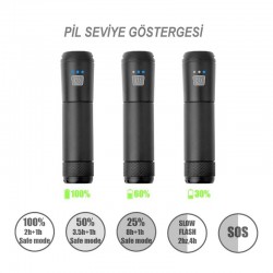 Asistan Parla F900 Usb şarjlı Far